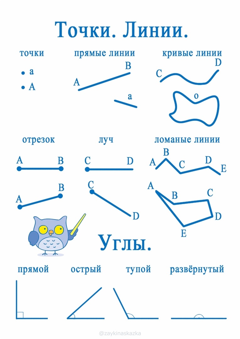 ПАМЯТКИ ПО МАТЕМАТИКЕ ДЛЯ ДЕТЕЙ | Пикабу