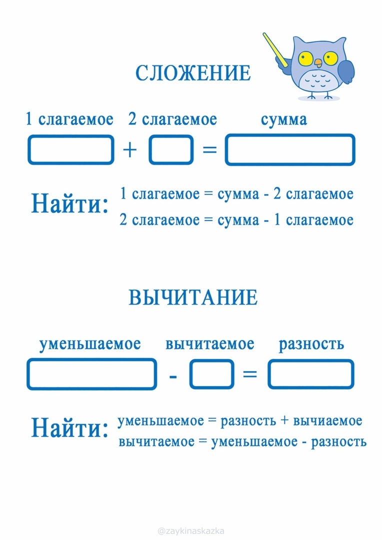 чтобы найти уменьшаемое на дом (100) фото