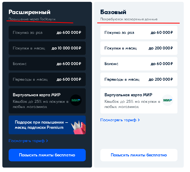 озон не сохраняет паспортные данные