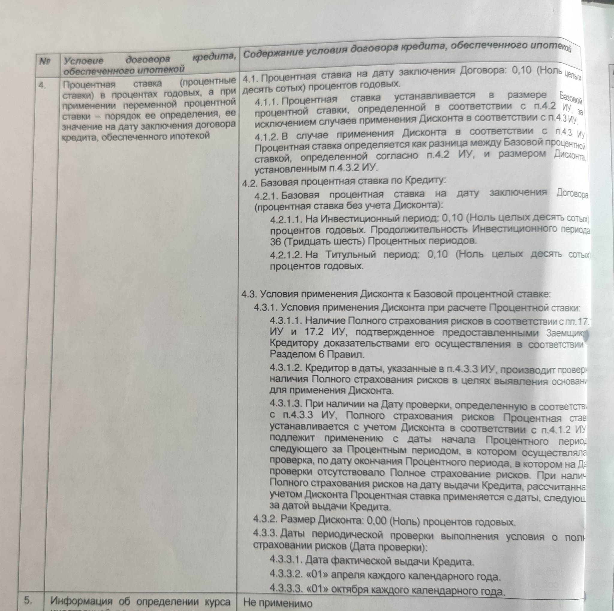 Обязательно ли страхование жизни при ипотеке? | Пикабу