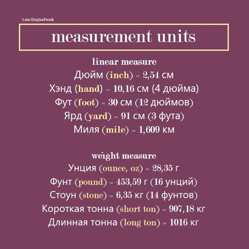 US customary units | Пикабу