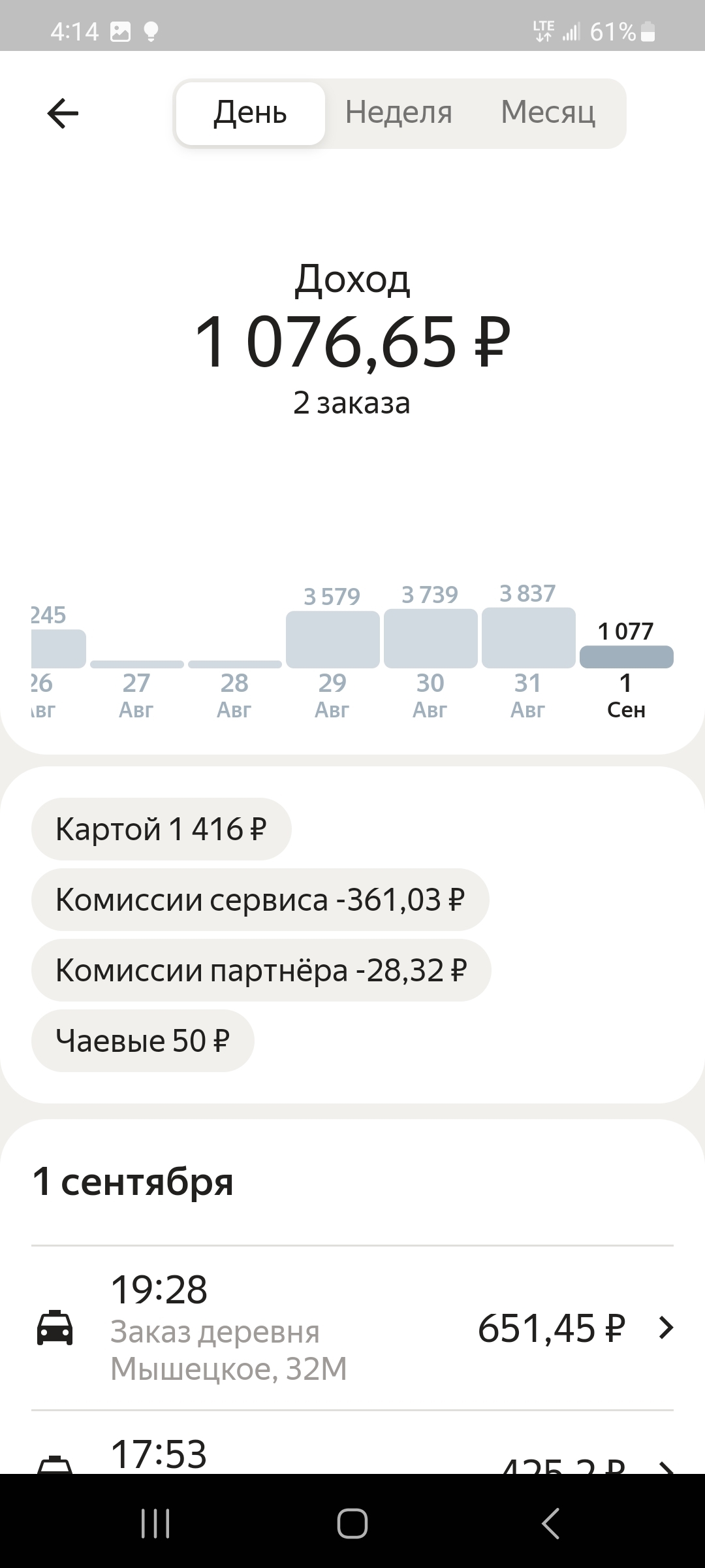 Яндекс такси. Про | Пикабу