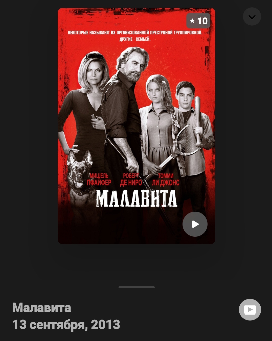 Малавита | Пикабу