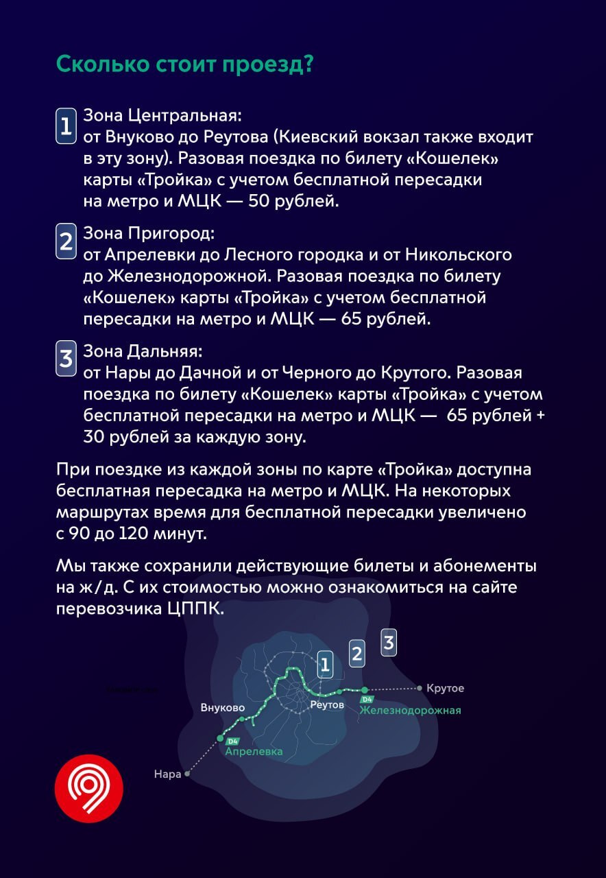 Что нужно знать о МЦД-4 | Пикабу