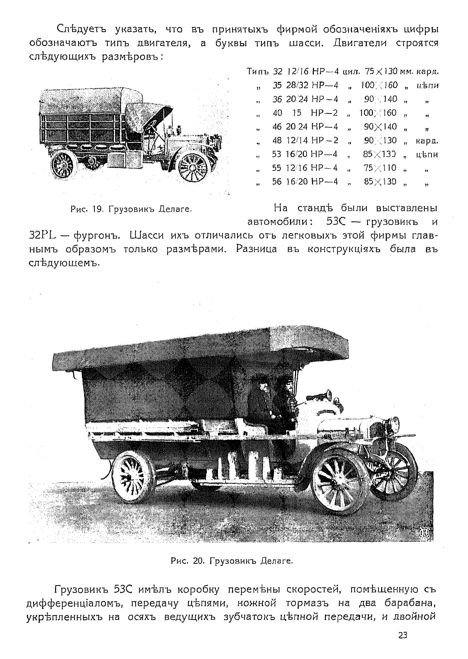 Автомобили специального назначения, принадлежности и пр. 1913 года | Пикабу