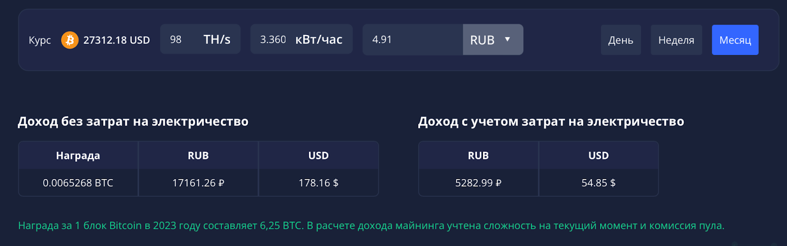 Какую криптовалюту выгодно майнить в 2023 году? Результат расчетов может  кого-то удивить) - 22.09.23 12:45 | Пикабу