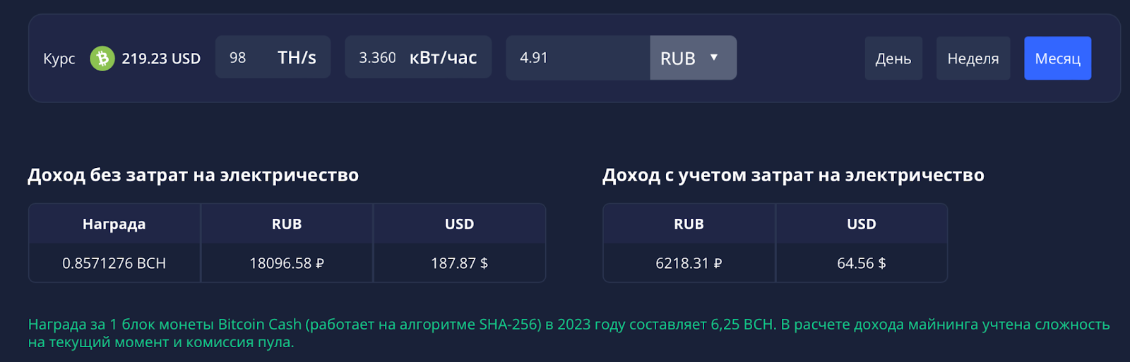 Какую криптовалюту выгодно майнить в 2023 году? Результат расчетов может  кого-то удивить) | Пикабу