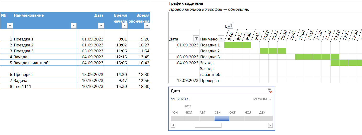 Ответ на пост «Рабочие полезности Excel с моей работы (Полезность 1)» |  Пикабу