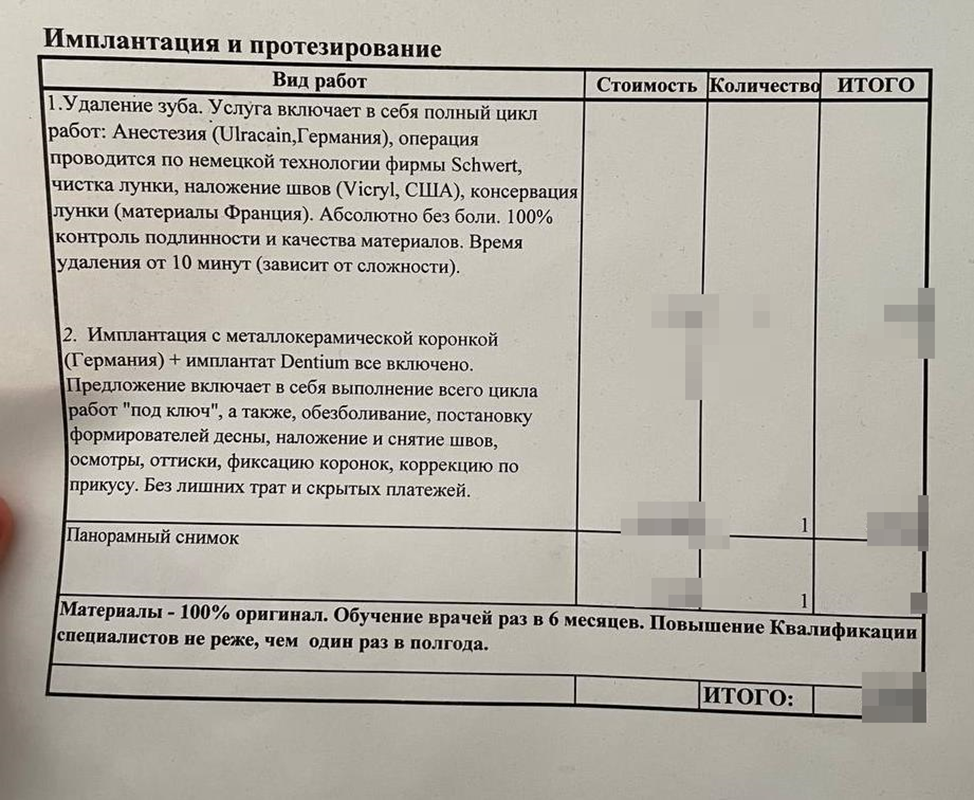 Перикоронит: лечение, симптомы и особенности зуба мудрости, стоматология и история болезни