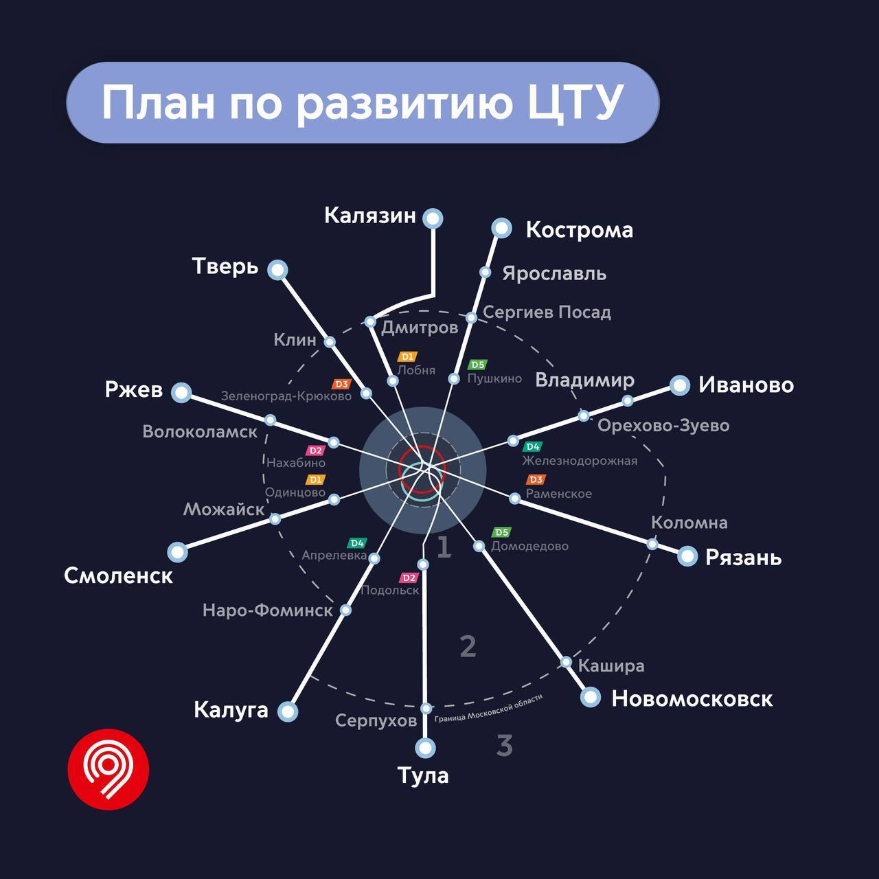 План по развитию Центрального транспортного узла Москвы | Пикабу