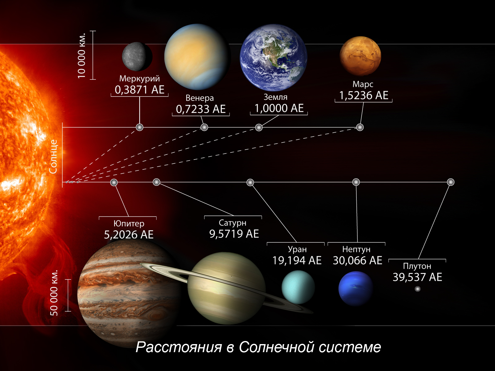 Серия постов «Небо Титана (научная фантастика)»