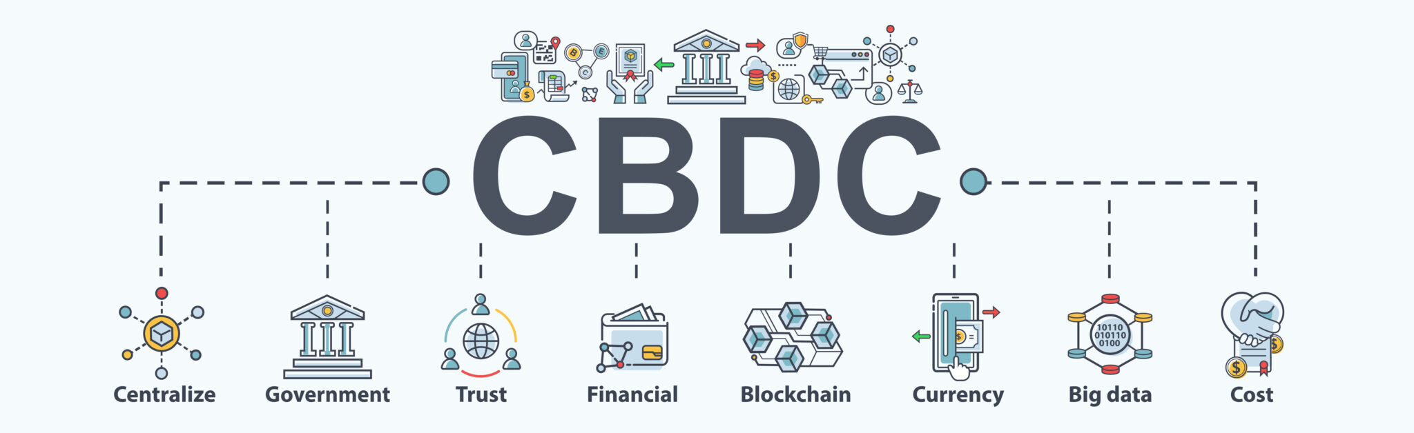 Что такое цифровая валюта Центрального банка (CBDC)? | Пикабу