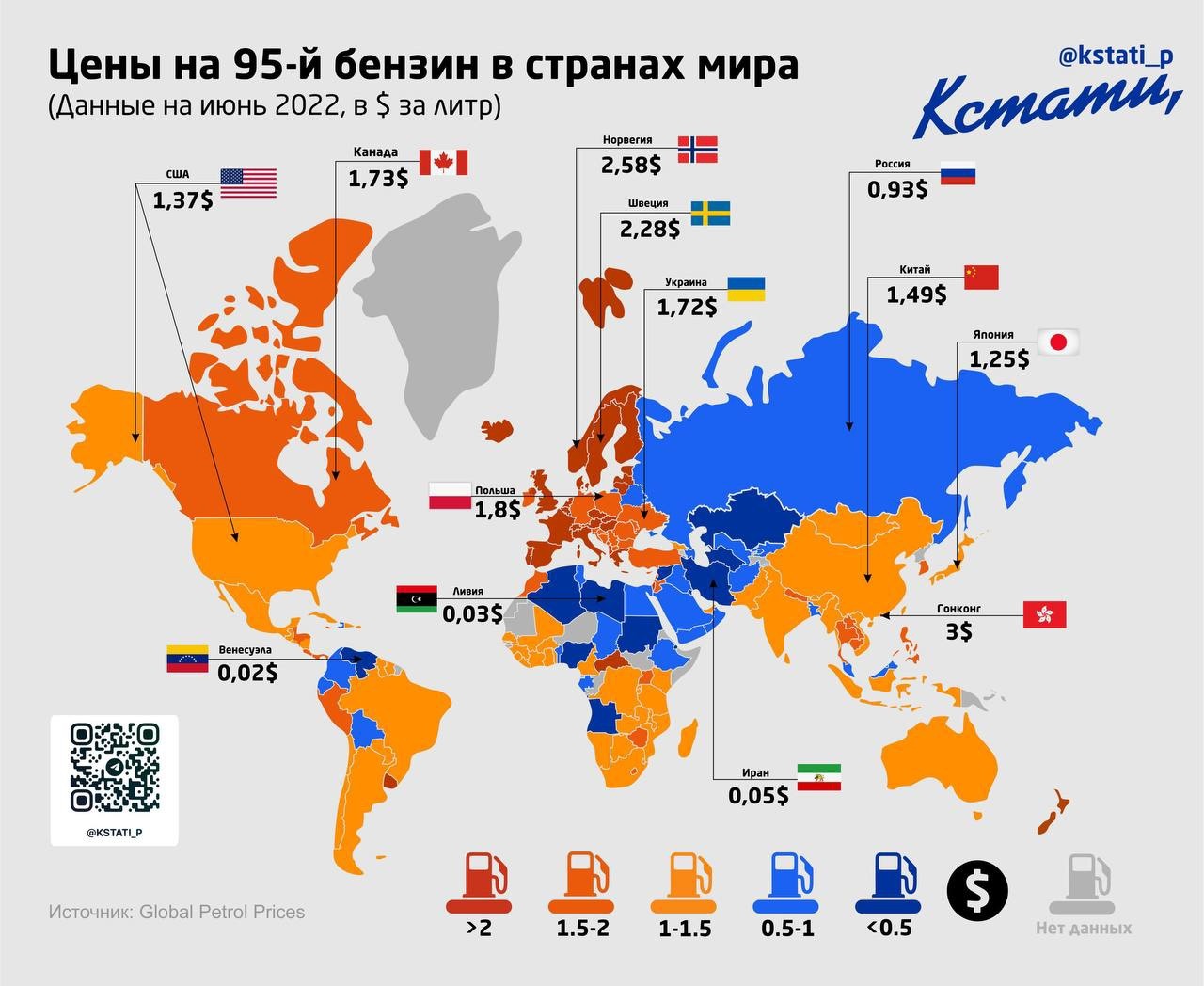 цены на бензин в мире 2023