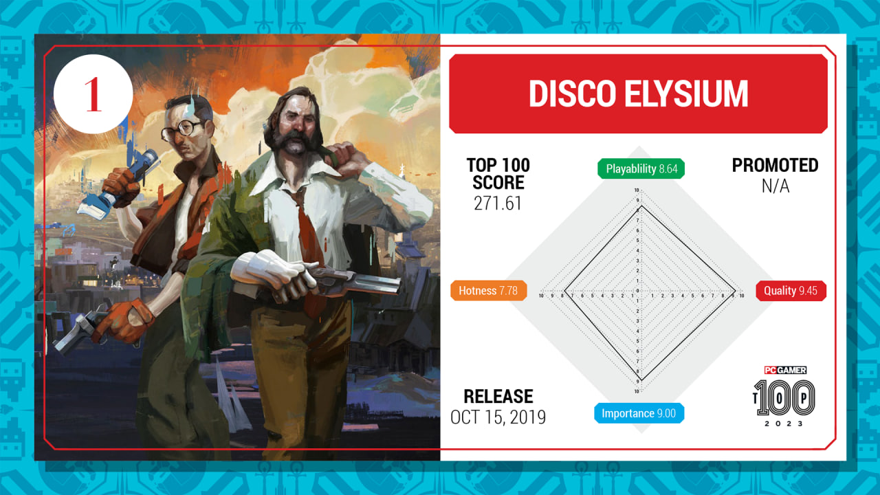 Disco Elysium — лучшая игра | Пикабу