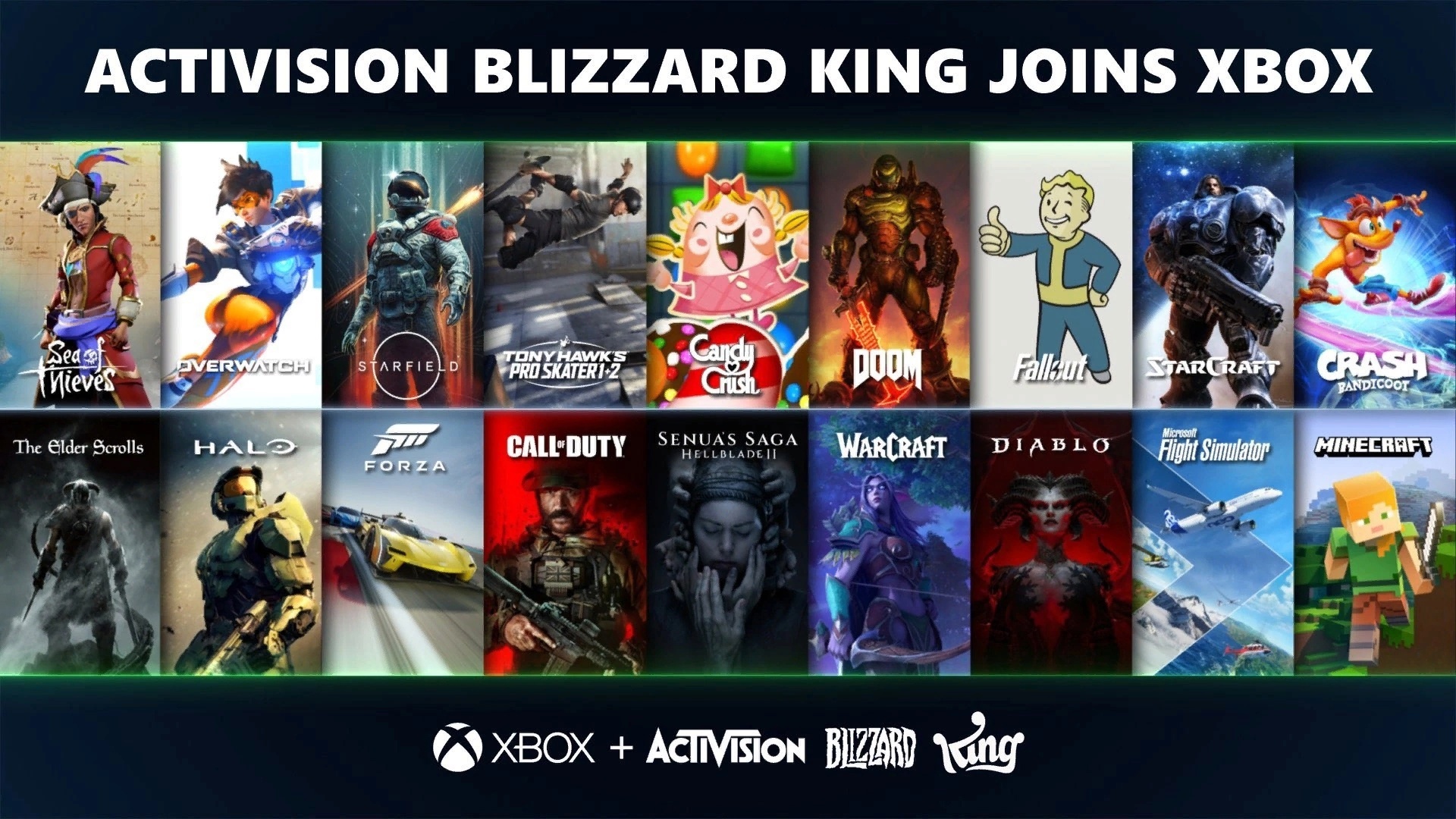 Свершилось, Microsoft завершила процесс покупки Activision Blizzard спустя  целых 20 месяцев после анонса сделки | Пикабу