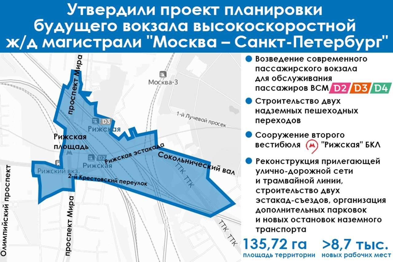 ВСМ все реальнее: определено место для вокзала в Москве | Пикабу