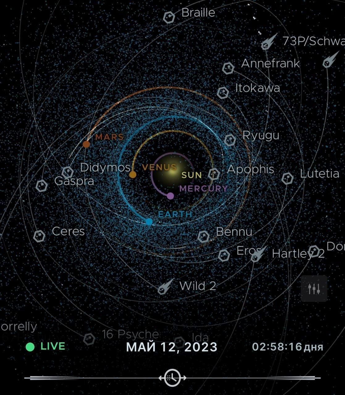 Это онлайн-карта полета астероидов и комет возле Земли от NASA | Пикабу