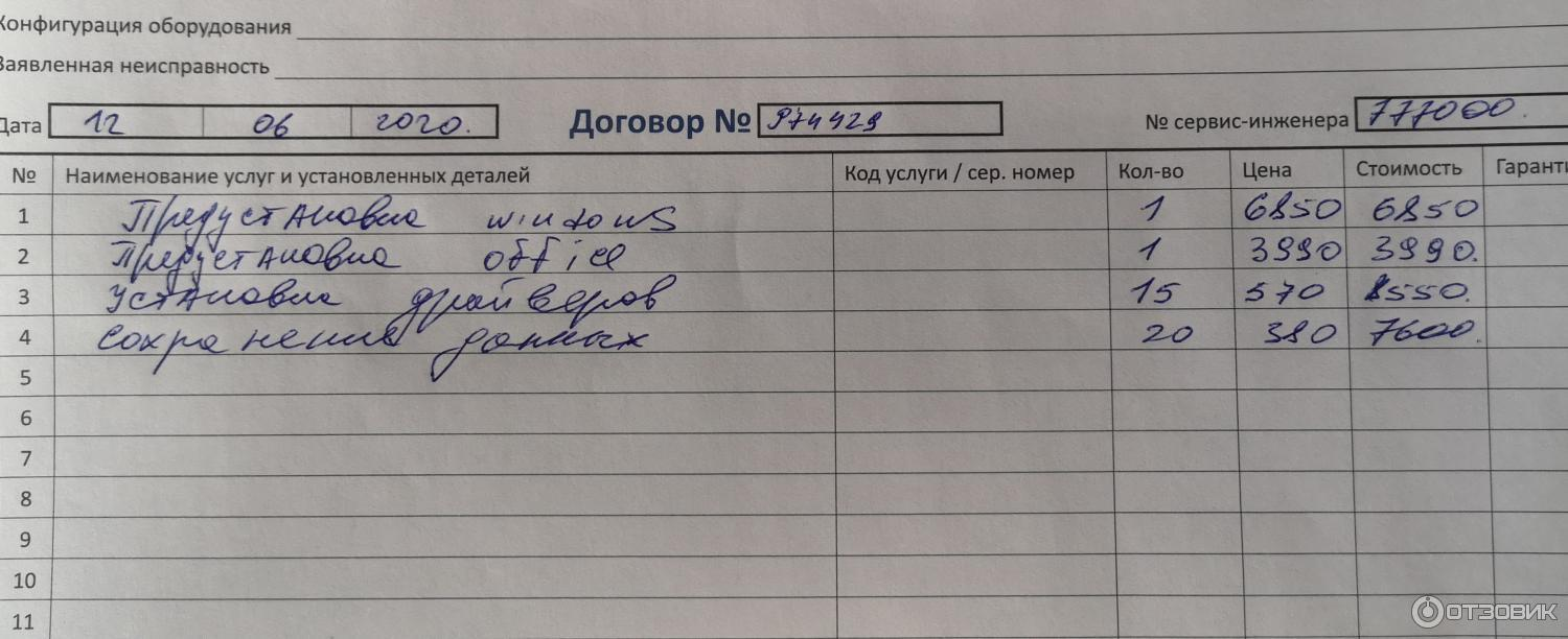 Как работают полумошеннические конторы по ремонту компьютеров: немного  инсайда и советов | Пикабу