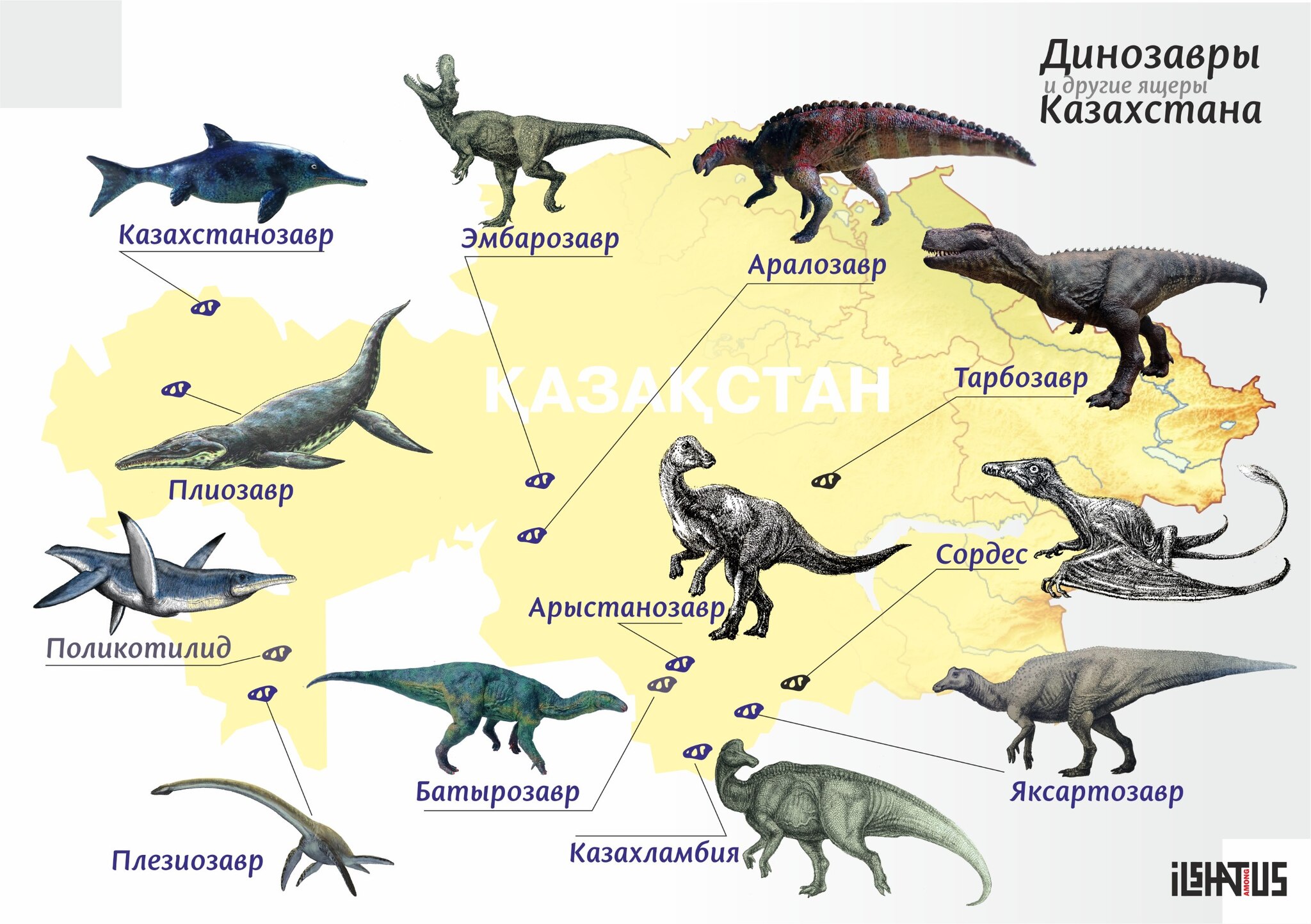 Динозавры Казахстана | Пикабу