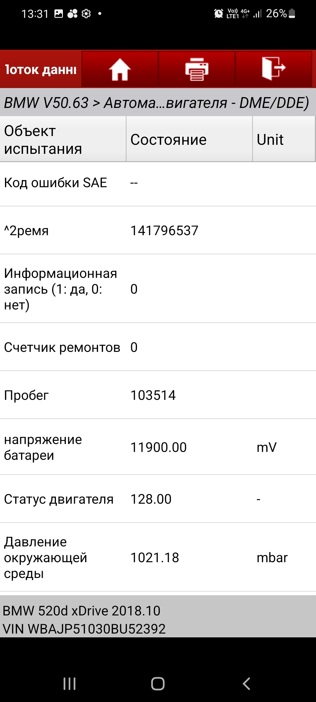 Вам ничего не поможет...ни автотека, ни авто.ру. Ни-че-го! Чтобы это  купить, нужно разбираться | Пикабу