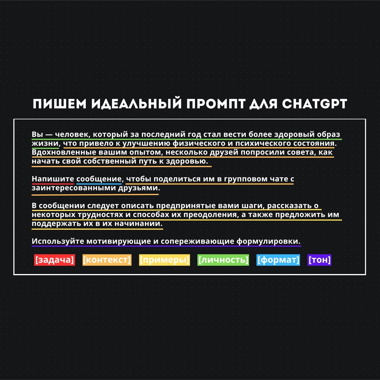 Составляем идеальную подсказку для ChatGPT | Пикабу