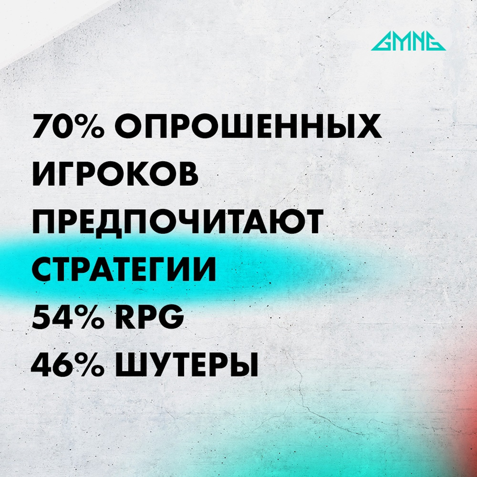 Любовь к стратегиям: большая геймерская ложь? | Пикабу