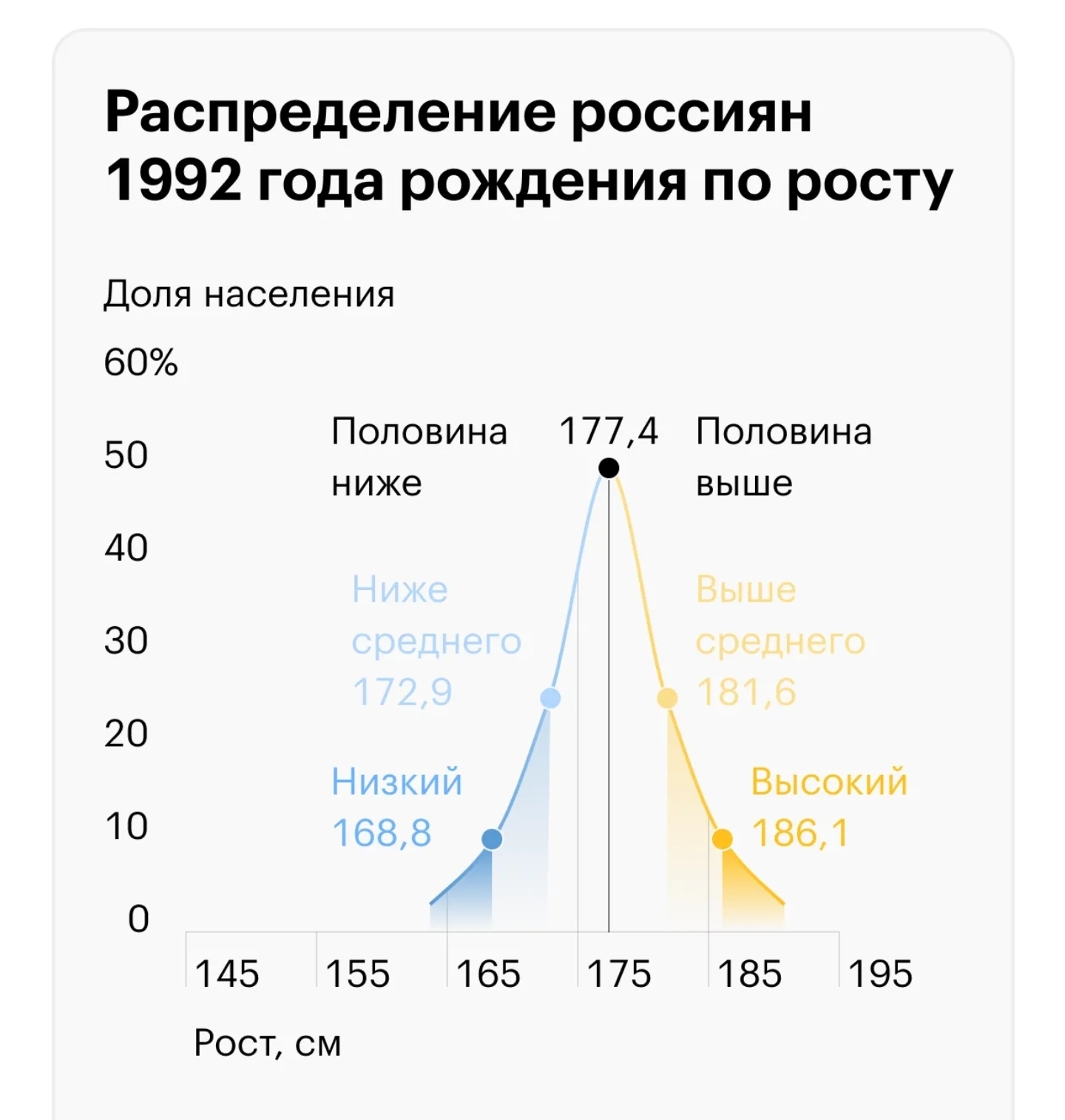 Ответ на пост «Очередной опыт девушки на СЗ (вы не просили, я не  настаиваю)» | Пикабу