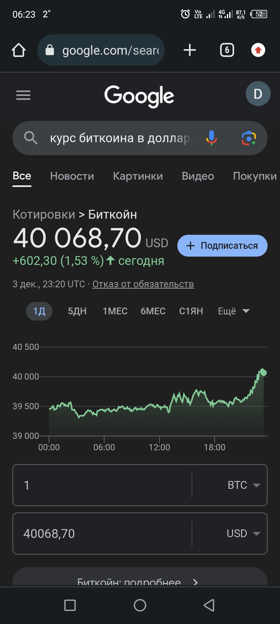 Битик 40! | Пикабу
