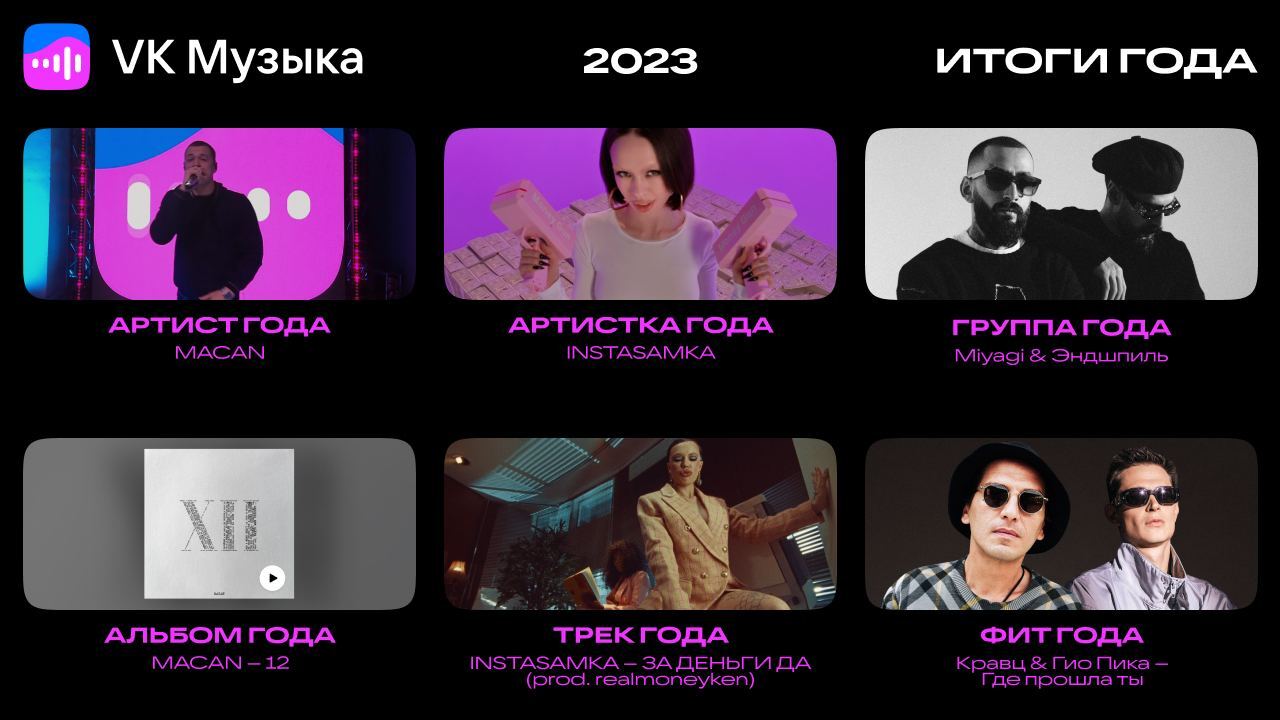 как купить подписку вк музыка на айфоне 2023