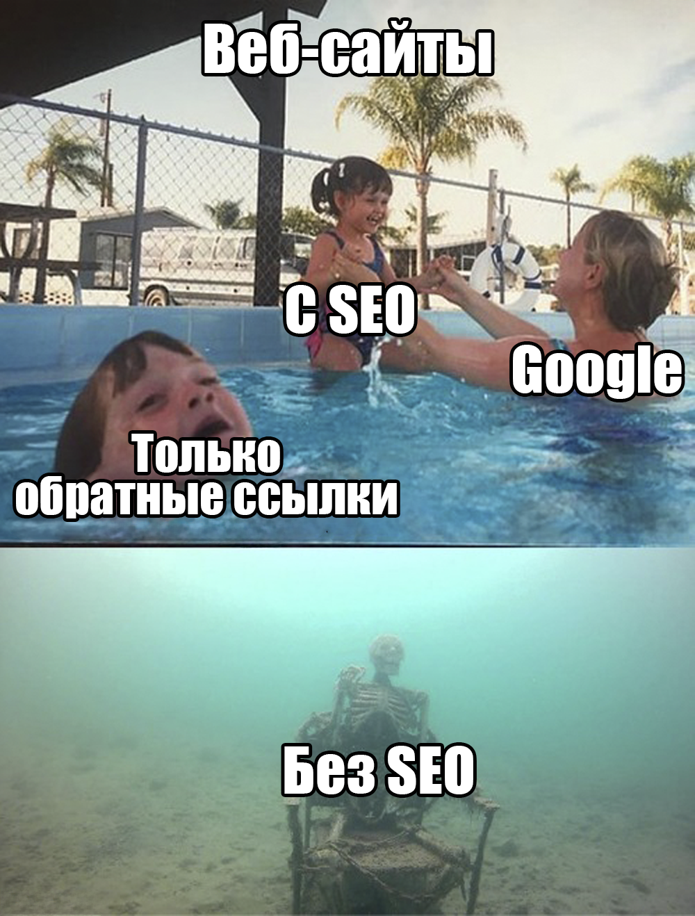 Семь лучших способов улучшить свои навыки по SEO