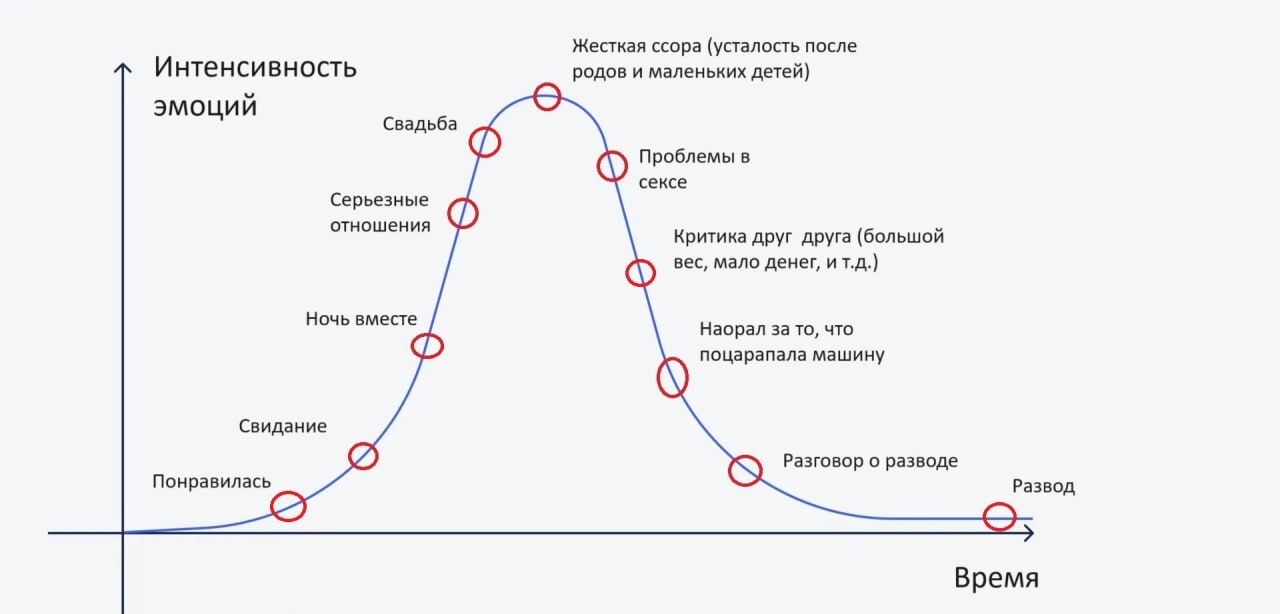 125 лучших стрижек для мужчин в 2023 году