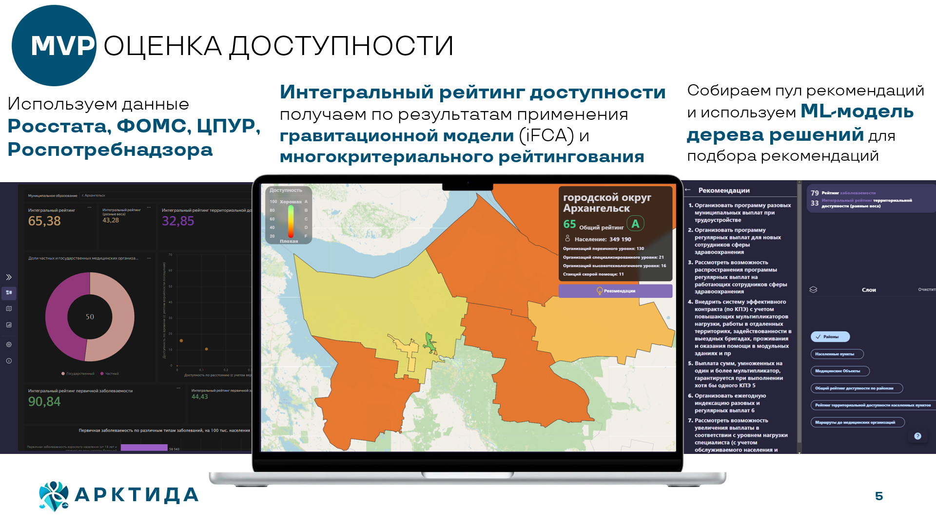 О государственных хакатонах и работе на государственные ИТ-проекты | Пикабу