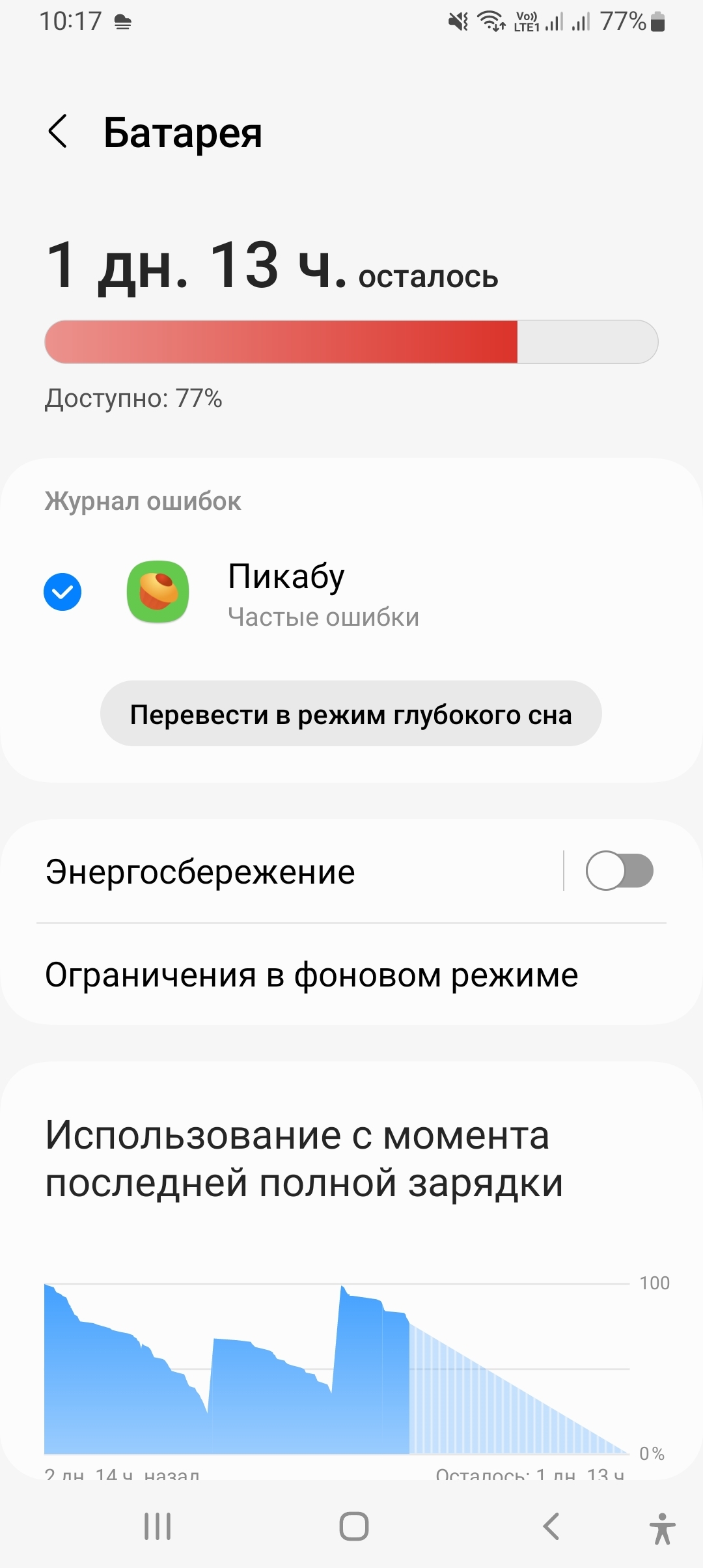 Почему вылетает manikyrsha.ruр на телефоне под Android