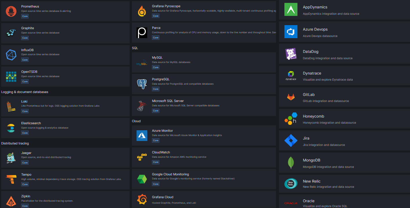 Используем Grafana для визуализации данных. Подключаем базу данных, строим  графики, настраиваем систему оповещения. Часть 1 | Пикабу