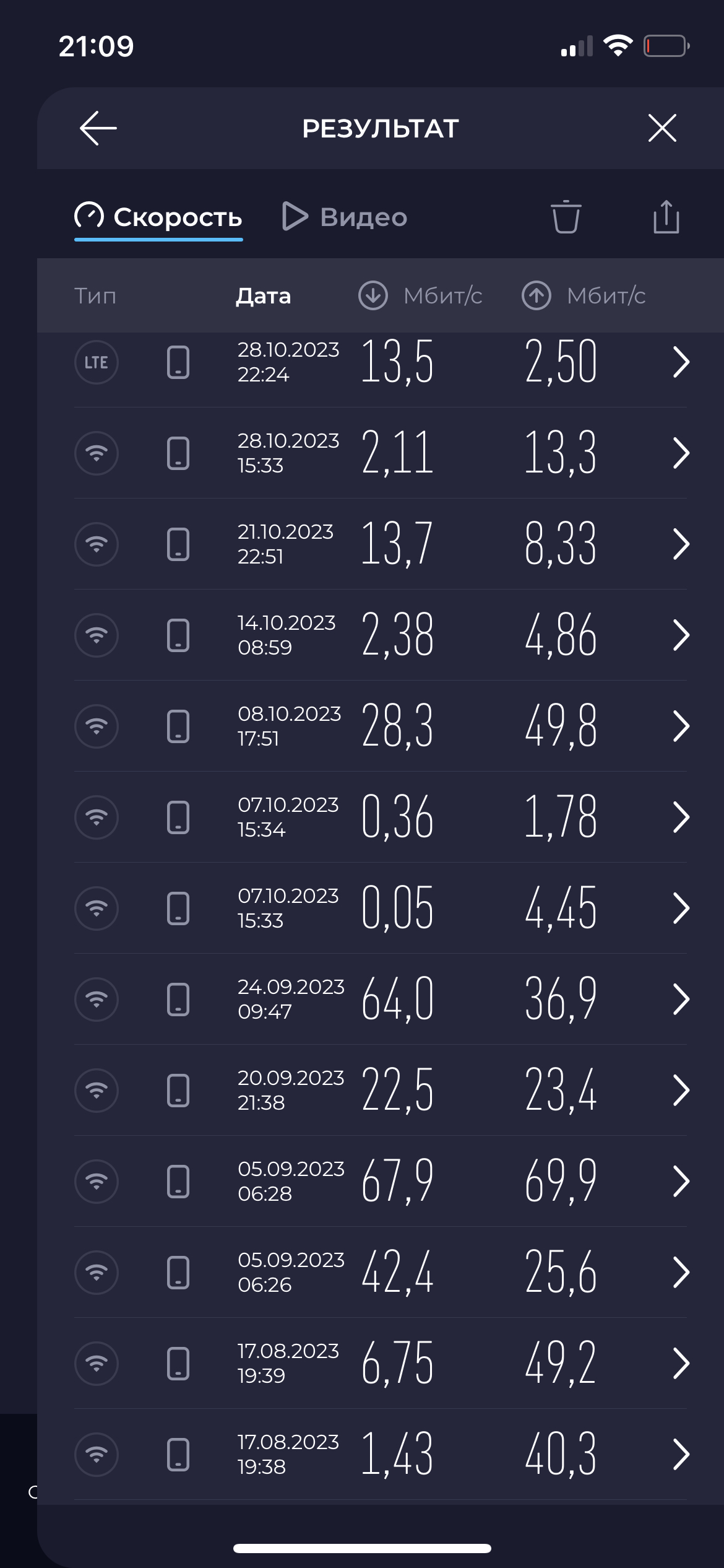     Beeline      Wi-Fi     