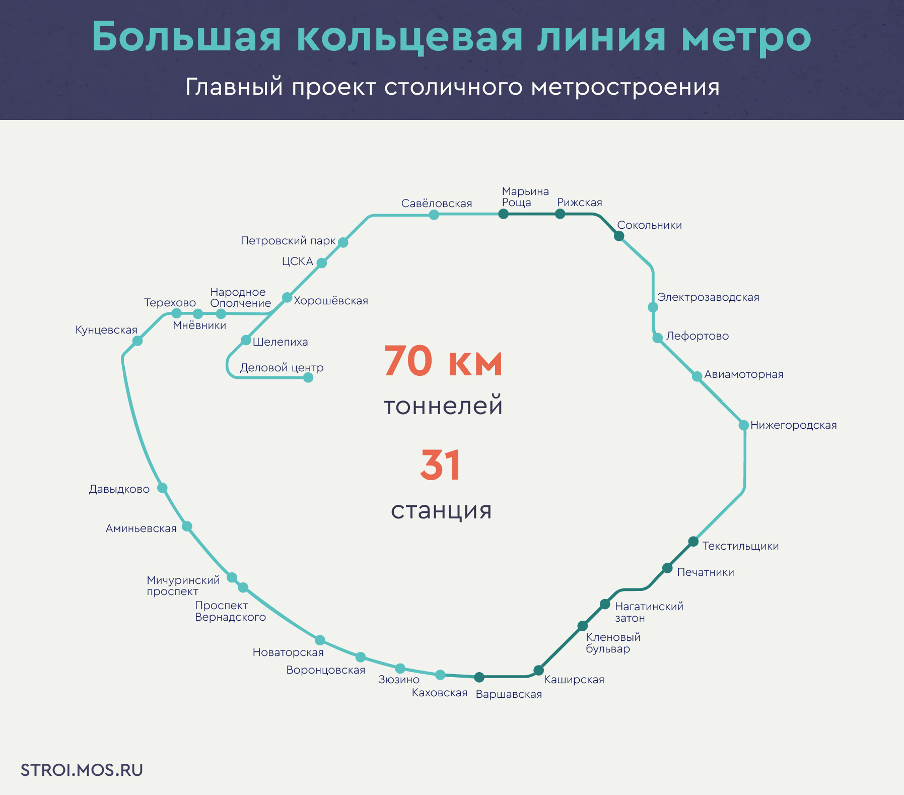 Как изменилось московское метро в 2023 году | Пикабу