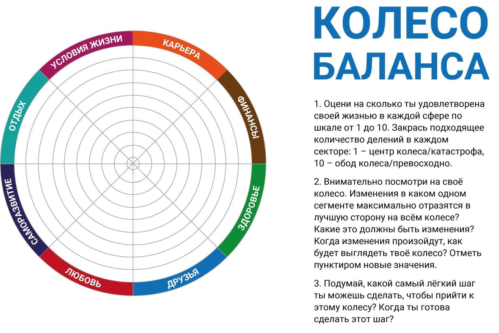 Что такое счастье?