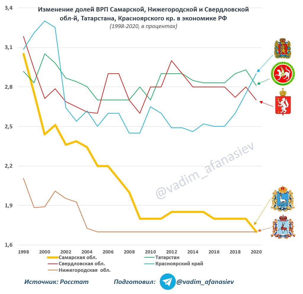 Пруфы давай! Продолжение поста 