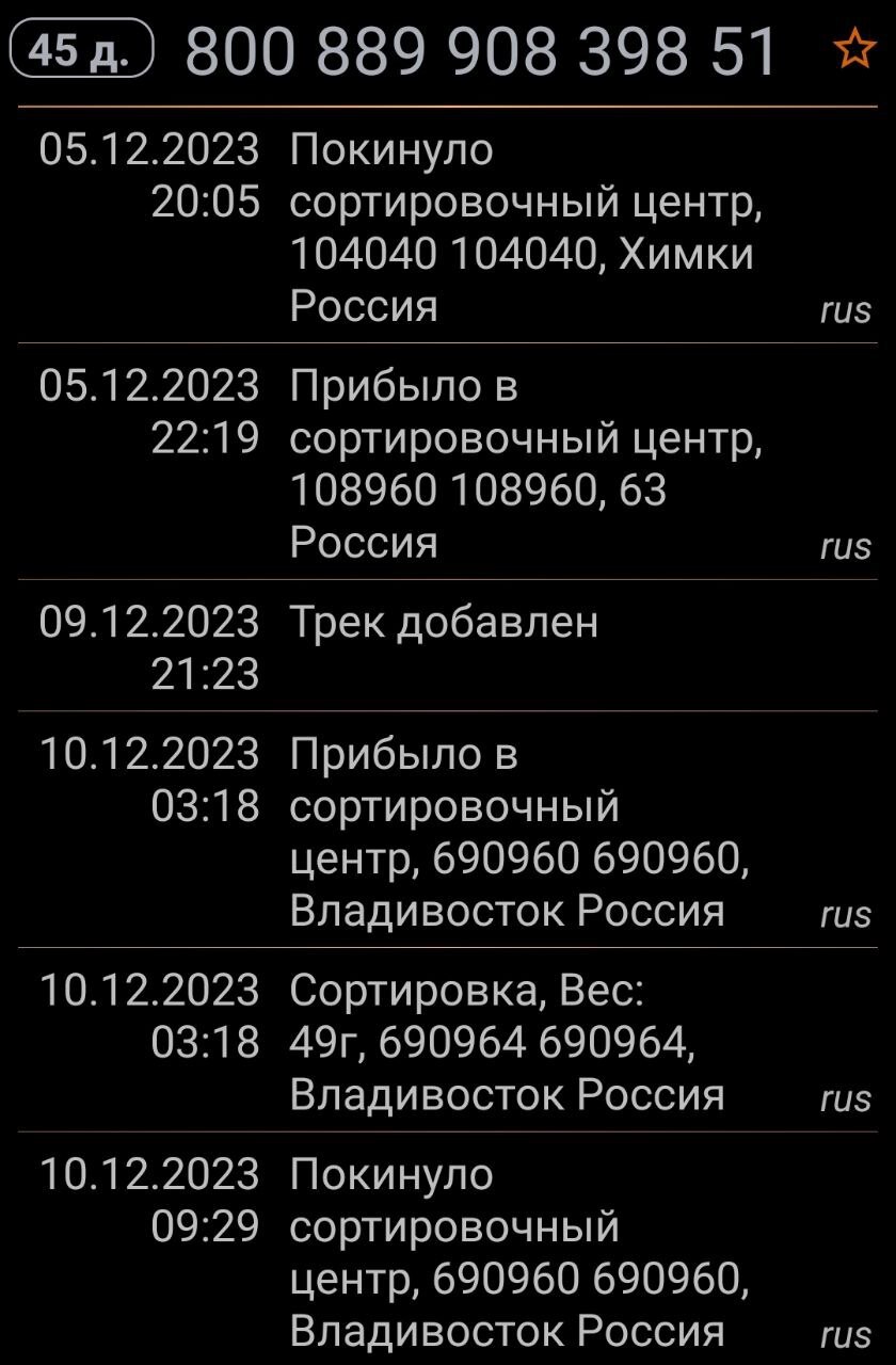 Почта России. Что ты такое? 1 классом из Москвы в Москву | Пикабу