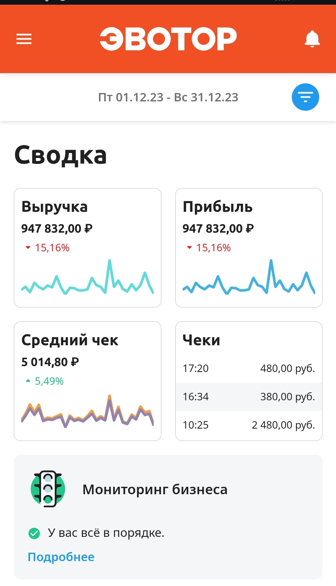 Продолжение поста «Если ты такой умный, то почему такой бедный?» | Пикабу