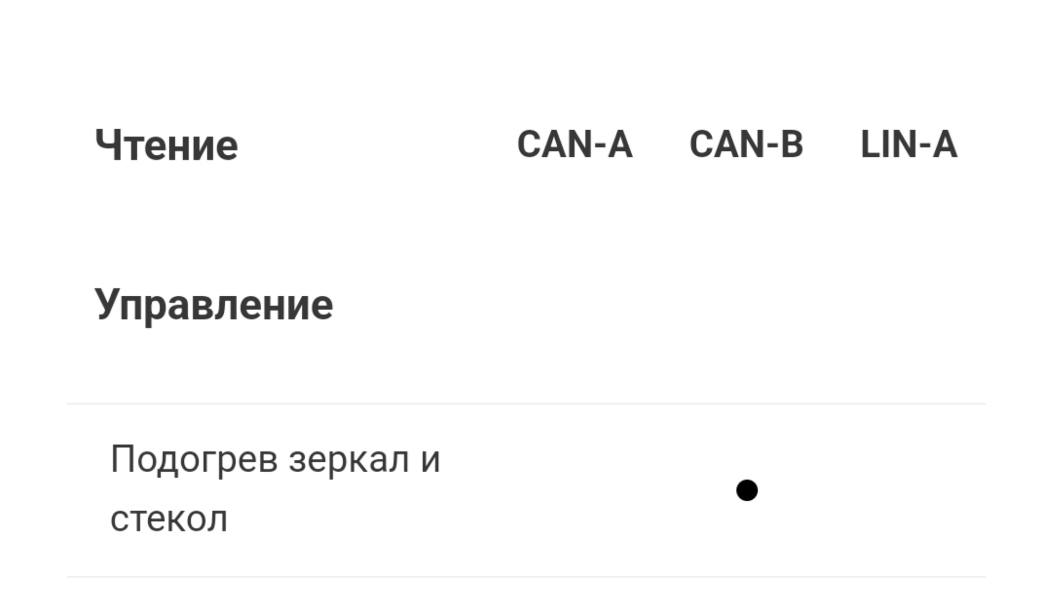 Подогрев руля, сидений, стекла и зеркал при автозапуске на KIA Rio 4 (FB) |  Пикабу