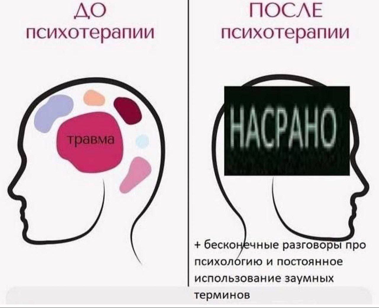 Прогресс | Пикабу