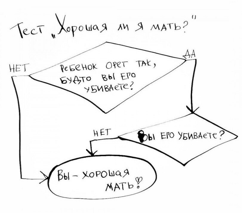Мать | Пикабу