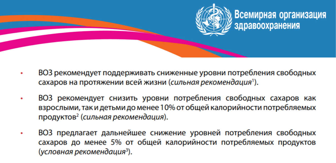 Много сахара — это вообще СКОЛЬКО? | Пикабу