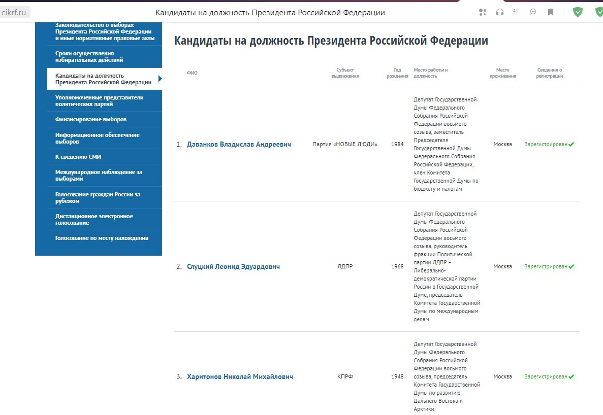 Я беспокоюсь. Да нет, блин: Я В ПАНИКЕ!!!! | Пикабу