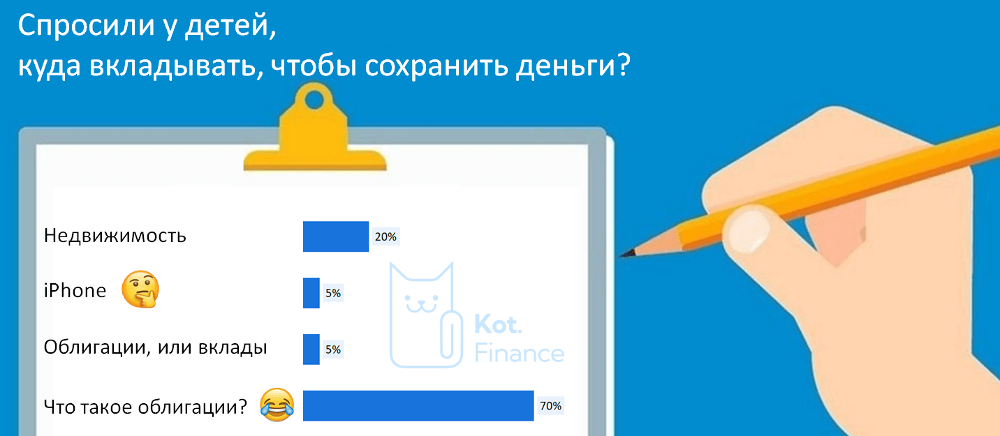 Собираем детский инвестиционный портфель: оценили предпочтения молодежи |  Пикабу