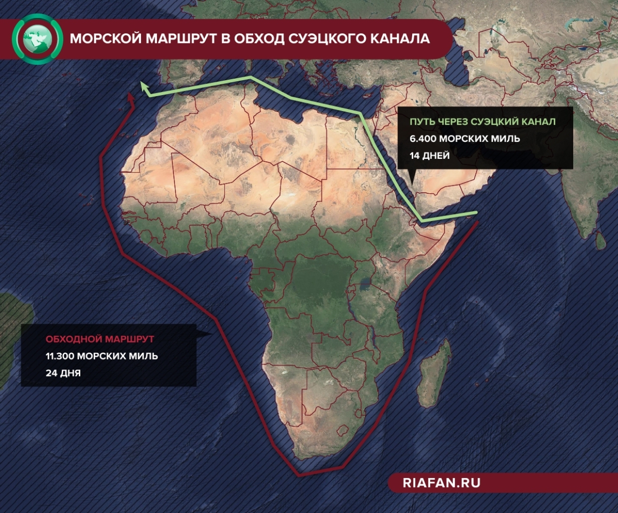 Морской путь в обход Йемена | Пикабу