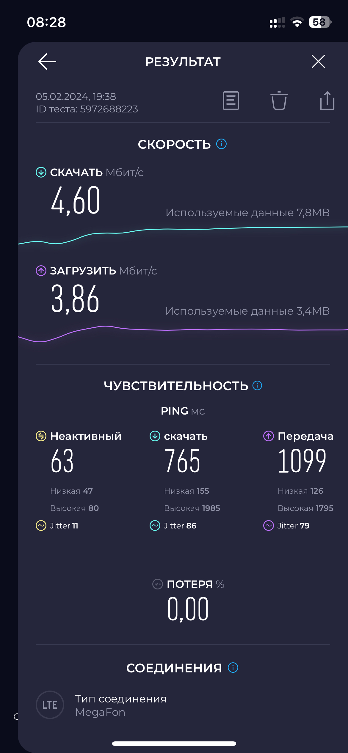 МЕГАФОН ОБМАНЫВАЕТ ПОЛЬЗОВАТЕЛЕЙ часть 2 | Пикабу