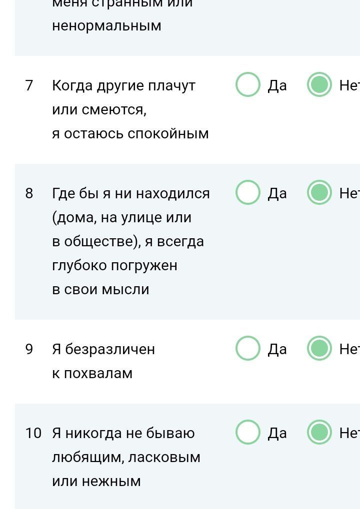 Про тесты на шизофрению | Пикабу