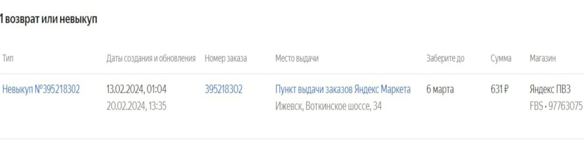 Яндекс Маркет для продавца. Невозможно получить возврат | Пикабу